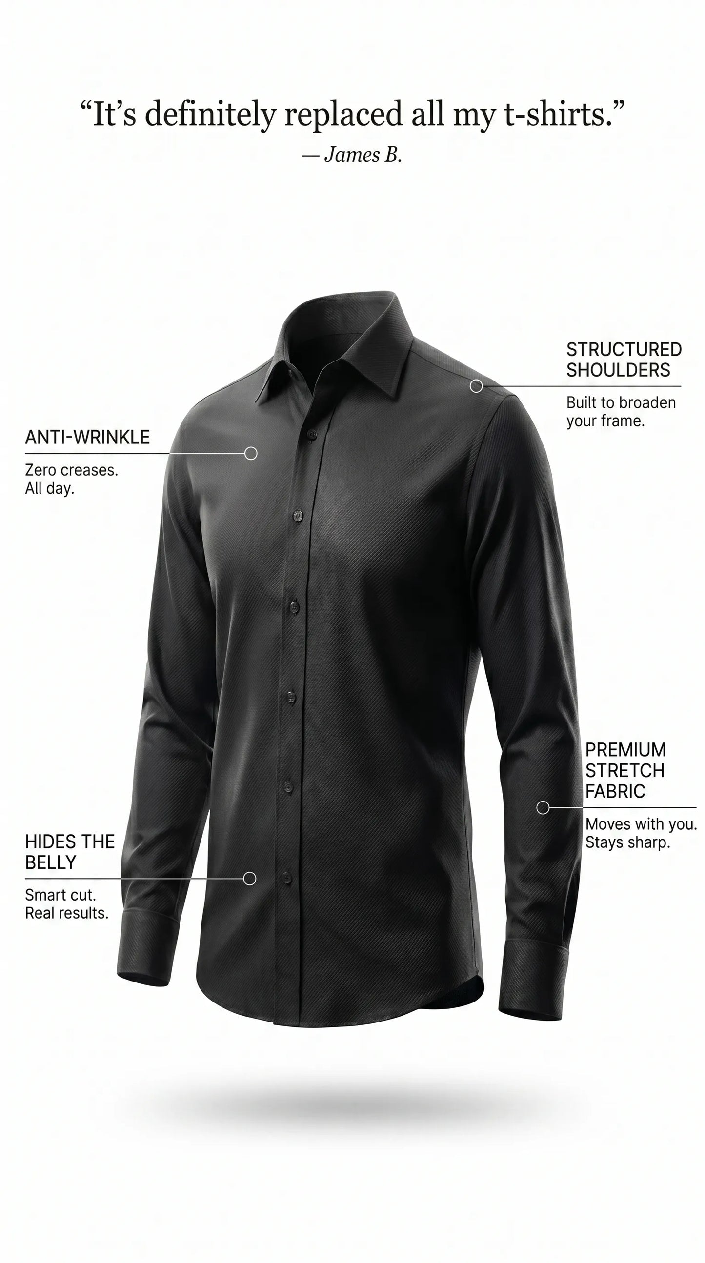 TRUESHARP NON-IRON SHIRT